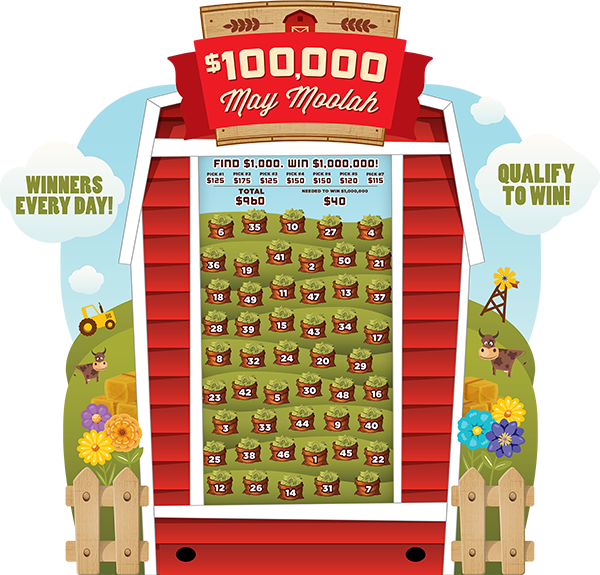 May Moolah electronic Game Board Promotion