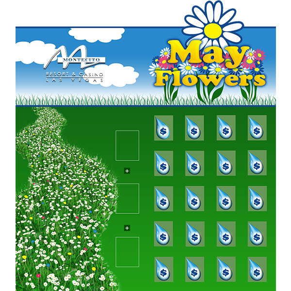May Showers Millionaire Game Board