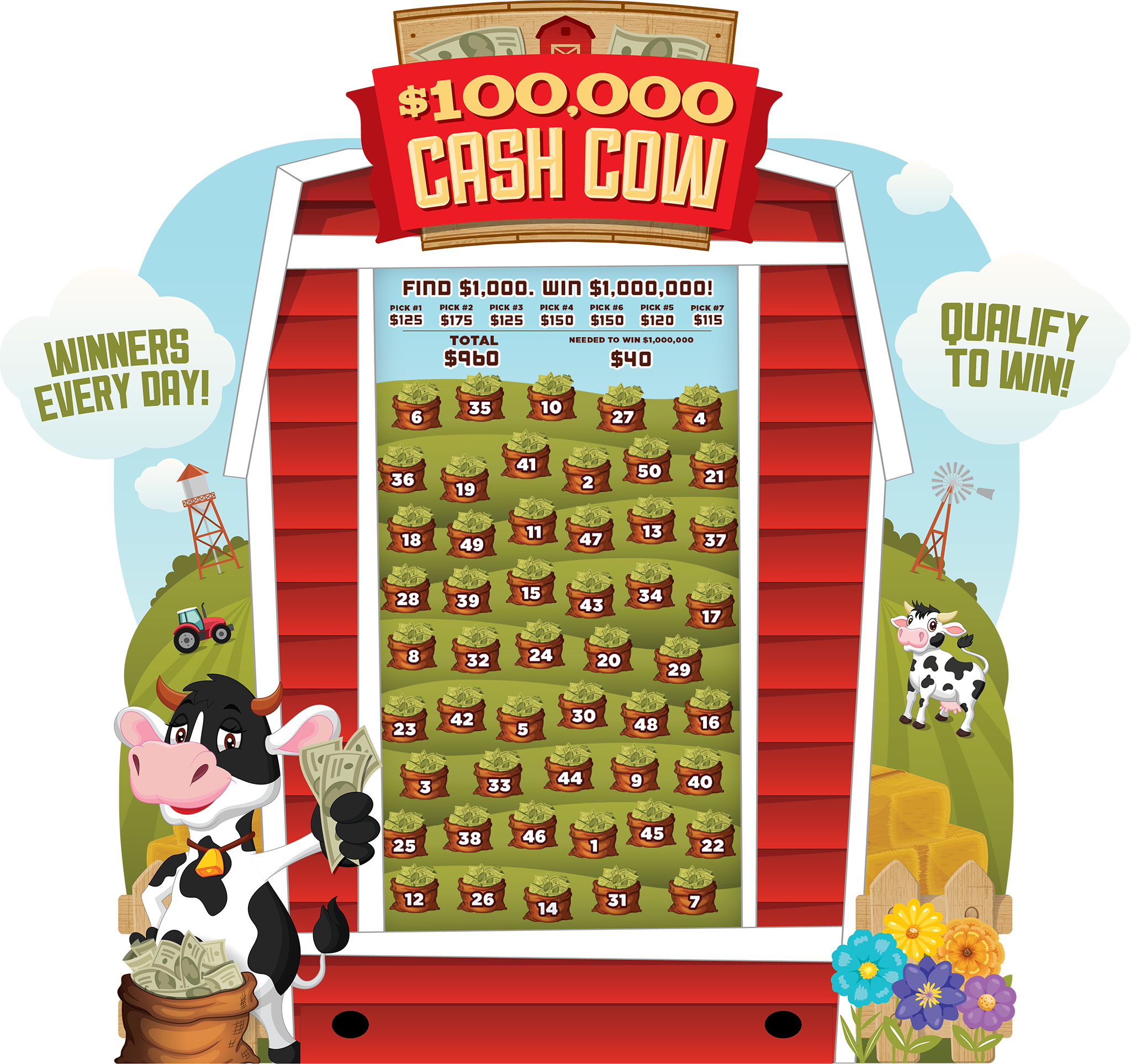 Cash Cow e-Game Board