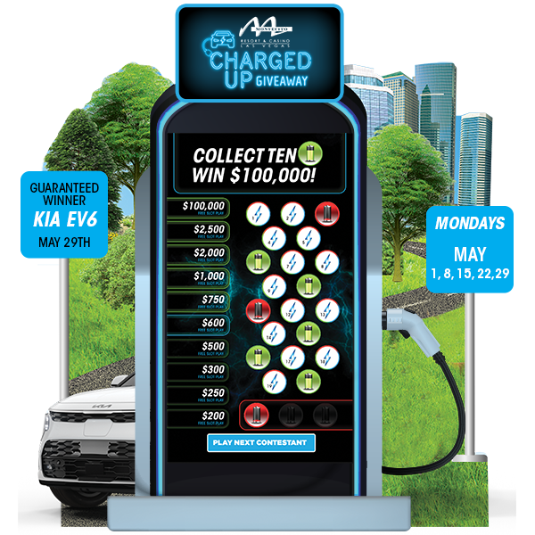 Charged Up EV Car Giveaway e-Game Board
