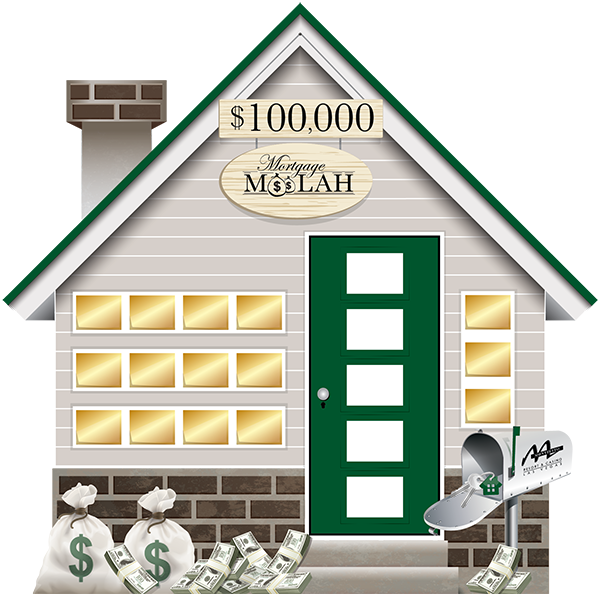 Mortgage Moolah Game Board