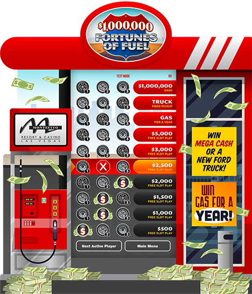 Fortunes of Fuel e-Game Board